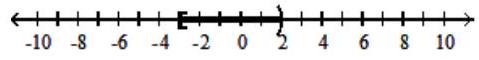  For the compound inequality, decide whether intersection or union should be used. Then give the solution set in both interval and graph forms. - x \leq-3  and  x<2    A)  Intersection;  (-\infty,-3  ]   B)  Union;  (-\infty, \infty)     C)  Union;  (-\infty, 2)     D)  Intersection;  [-3,2)     