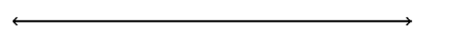  For the compound inequality, decide whether intersection or union should be used. Then give the solution set in both interval and graph forms. - x \geq-9  and  x<-4     A)  Intersection;  [-9,-4)     B)  Union;  (-\infty, \infty)     C)  Intersection;  (-9, \infty)     D)  Intersection;  \varnothing    