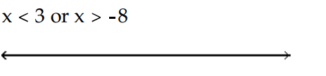  For the compound inequality, decide whether intersection or union should be used. Then give the solution set in both interval and graph forms. -   A)  Intersection;  (-\infty, 3)     B)  Union;  (-\infty, \infty)     C)  Intersection;  [-8,3)     D)  Intersection;  \varnothing    