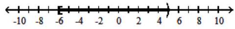  For the compound inequality, decide whether intersection or union should be used. Then give the solution set in both interval and graph forms. - x \leq-6  or  x>5    A)  Union;  [-6,5)      B)  Union;  (-\infty,-6] \cup(5, \infty)     C)  Intersection;  \varnothing    D)  Union;  (-\infty, \infty)     