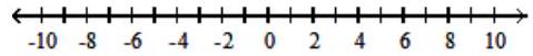  For the compound inequality, decide whether intersection or union should be used. Then give the solution set in both interval and graph forms. - x \leq-6  or  x>5    A)  Union;  [-6,5)      B)  Union;  (-\infty,-6] \cup(5, \infty)     C)  Intersection;  \varnothing    D)  Union;  (-\infty, \infty)     