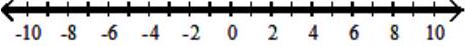  For the compound inequality, decide whether intersection or union should be used. Then give the solution set in both interval and graph forms. - 2 x+2 \leq-6  or  2 x \geq-4    A)  Union;  (-\infty,-4] \cup[-2, \infty)     B)  Intersection;  [-4,-2]    C)  Union;  (-\infty, \infty)     D)  Intersection;  \varnothing    