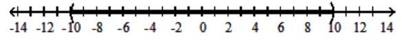  Solve the inequality and graph the solution set. - |x|>10    A)   (-\infty,-10)  \cup(10, \infty)     B)   (10, \infty)     C)   (-10,10)     D)   (-10, \infty)     