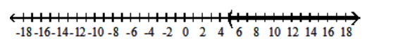  Solve the inequality and graph the solution set. - |\mathrm{r}-1|>4    A)   (5, \infty)     B)   (-3,5)      C)   (-\infty,-3)  \cup(5, \infty)     D)   \varnothing    
