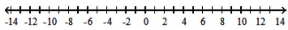  Solve the inequality and graph the solution set. - |3 x-4| \geq 5    A)   \left[-\frac{1}{3}, 3\right]    B)   (-\infty,-3] \cup\left[\frac{1}{3}, \infty\right)     C)   [3, \infty)  ,   D)   \left(-\infty,-\frac{1}{3}\right] \cup[3, \infty )      