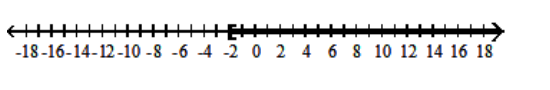  Solve the inequality and graph the solution set. - |3-x| \geq 5    A)   [-2,8]    B)   [-2, \infty)     C)   (-\infty,-2] \cup[8, \infty)      D)   [8, \infty)     