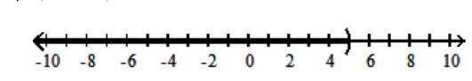  Solve the inequality and graph the solution set. - |5 x+3|<4    A)    B)   (-\infty, 5)     C)   \left(-\frac{7}{5}, \frac{1}{5}\right)     D)   \left(-\infty,-\frac{7}{5}\right)  \cup\left(\frac{1}{5}, \infty\right)      