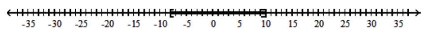  Solve the inequality and graph the solution set. - |1-x| \leq 9    A)   (-\infty,-8]    B)   (-\infty, 10]    C)   (-\infty,-8] \cup[10, \infty)     D)   [-8,10]     