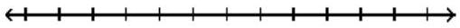  Solve the inequality. Give the solution set in both interval and graph forms. - -\frac{2}{5} x>-8     A)   (-\infty, 20)      B)   (20, \infty)      C)   [20, \infty)      D)   (-\infty, 20]    