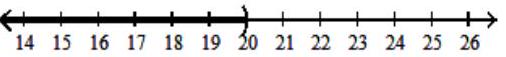  Solve the inequality. Give the solution set in both interval and graph forms. - -\frac{2}{5} x>-8     A)   (-\infty, 20)      B)   (20, \infty)      C)   [20, \infty)      D)   (-\infty, 20]    