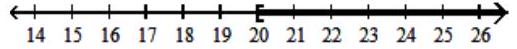  Solve the inequality. Give the solution set in both interval and graph forms. - -\frac{2}{5} x>-8     A)   (-\infty, 20)      B)   (20, \infty)      C)   [20, \infty)      D)   (-\infty, 20]    