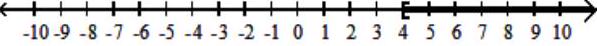  Solve the inequality. Give the solution set in both interval and graph forms. - -6 \leq \frac{3}{4} x-3 \leq 0     A)   [4, \infty)      B)   (-\infty,-4] \cup[4, \infty)      C)   [-4,4]     D)   (-4,4)     