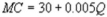 <strong>Suppose Kate's Great Crete (KGC) has annual variable costs of and marginal costs of , where Q is the number of cubic yards of concrete it produces per year. In addition, it has an avoidable fixed cost of $50,000 per year. KGC's demand function is? . What is the profit maximizing sales price?</strong> A) $47.7 B) $30 C) $45 D) $50