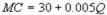 <strong>Suppose Kate's Great Crete (KGC) has annual variable costs of and marginal costs of , where Q is the number of cubic yards of concrete it produces per year. In addition, it has an avoidable fixed cost of $50,000 per year. KGC's demand function is? . What is KGC's total cost function?</strong> A) B) C) D)