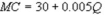 <strong>Suppose Kate's Great Crete (KGC) has annual variable costs of and marginal costs of , where Q is the number of cubic yards of concrete it produces per year. In addition, it has an avoidable fixed cost of $50,000 per year. KGC's demand function is ? . What is KGC's average cost function?</strong> A) B) C) D)