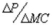 <strong>The pass-through rate</strong> A) Is the increase in price that occurs in response to a small increase in marginal cost B) Is measured per dollar of increase in marginal cost C) Is the ratio D) All of these