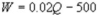 <strong>The Solo Coal Mine is the only employer in the small town of Way out there. The market supply of coal miners is and , where W is the annual wage of a coal miner and Q is the number of coal miners. What is the inverse demand function for coal miners?</strong> A) B) C) D)