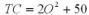 Suppose that, in the long run, a dairy's variable costs areVC=2Q<sup>2</sup> (where Q is the number of gallons of milk produced each day) , its marginal cost is MC=4Q and there is an avoidable fixed cost of $50 per day. In the long run there is free entry into the market. What is the dairy's total cost function? A)    B)    C)    D)   