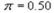   -Refer to Figure a. Assuming the bold line in the graph above is a constant expected consumption line where   , which constant expected consumption line reflects an increase in   ? A)  Dotted line B)  Dashed line C)  An increase in   does not result in an change in the expected consumption line D)  A change in   results in a parallel shift in the expected consumption line, so neither the red or green line reflects this change