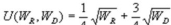 Suppose we can represent Brandon's preferences for water with an expected utility function,   , where WD represents a quantity of water during a drought and W<sub>D</sub> represents a quantity of water in a rainy season. Brandon is A)  Risk averse B)  Risk neutral C)  Risk loving D)  None of the above