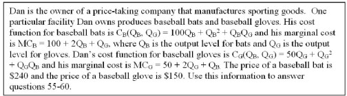   -Refer to Figure above. What is Dan's total profit assuming he is producing both products at their profit-maximizing sales quantities? A)  $3,600 B)  $4,000 C)  $4,400 D)  $4,500