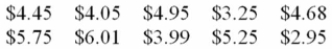The manager of the college cafeteria wants to estimate the mean amount spent per customer per Purchase. A sample of 10 customers revealed the following amounts spent:   Find the 99 percent conﬁdence limits for the mean amount spent. Sample mean = $4.53, s = $1.00 A)  3.53 and 5.53 B)  3.50 and 5.56 C)  3.48 and 5.58 D)  3.84 and 5.85 E)  3.35 and 5.35 