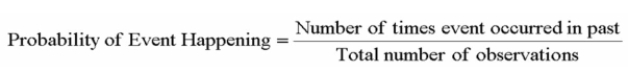 Which approach to probability is exempliﬁed by the following formula?   A)  Classical approach B)  Empirical approach C)  Subjective approach 