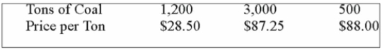 During the past six months, the purchasing agent bought:   What is the weighted arithmetic mean price per ton? A)  $87.25 B)  $72.33 C)  $68.47 D)  $89.18 E)  Weighted mean cannot be computed for this data set. 