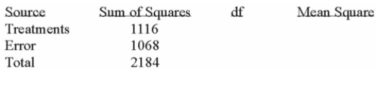 Given the following Analysis of Variance table for three treatments each with six observations.   What is the computed value of F? A)  7.48 B)  7.84 C)  8.84 D)  8.48 