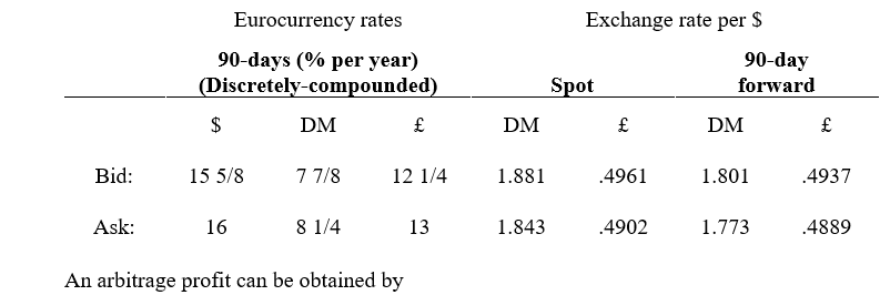 <strong>The following exchange and interest rate quotations in 1998 were observed: </strong> A) borrowing British pounds and lending U.S. dollars B) borrowing U.S. dollars and lending Deutschmarks C) borrowing Deutschmarks and lending British pounds D) there are no arbitrage opportunities