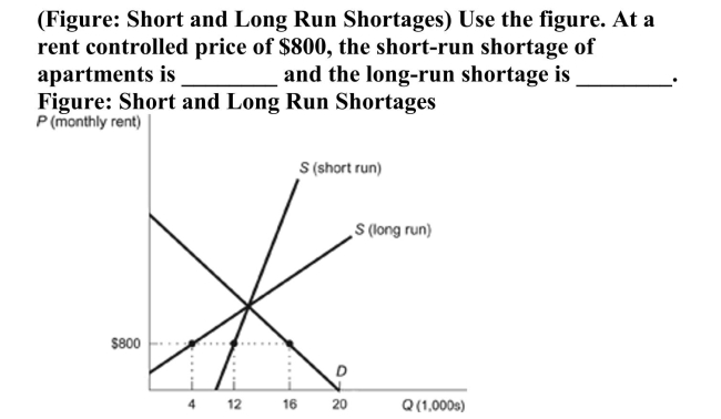 <strong> </strong> A)12,000; 4,000 B)4,000; 12,000 C)8,000; 4,000 D)8,000; 12,000 <div style=padding-top: 35px> 