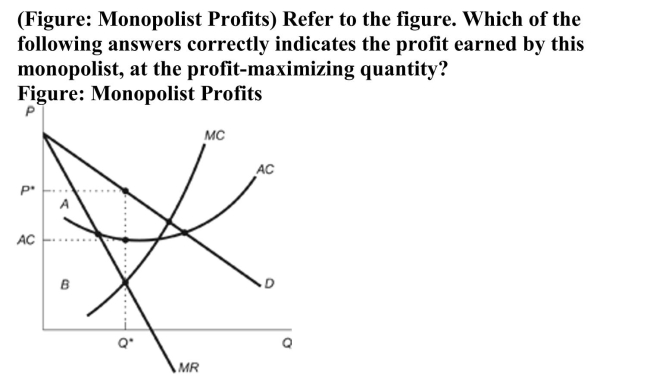   A) the area A + B B) the area A - B C) the area (A + B)  - MC D) area A 