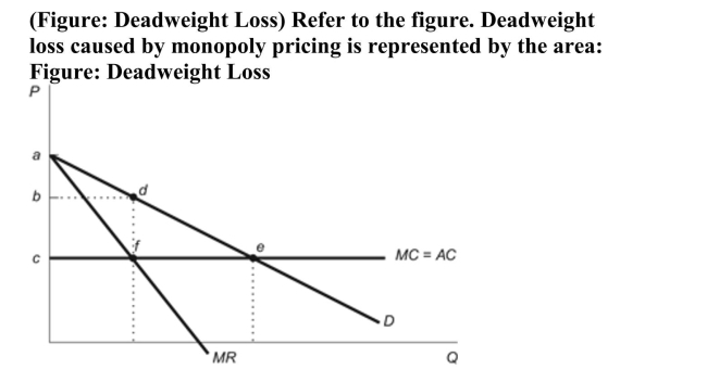   A) abd. B) acdf. C) bcdf. D) def. 