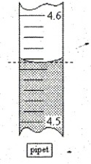 If you were recording the volume of liquid in the pipet depicted, what volume would you record (to the correct number of significant figures) ?   A)  4.557 mL B)  4.56 mL C)  5 mL D)  4.6 mL