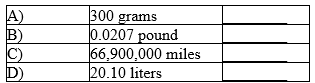 How many significant figures are found in each of the following measurements?   