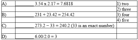 For each of the calculator-completed calculations on the left, determine the correct number of significant figures that the answer should have. Give your response using the choices on the right. ‪  
