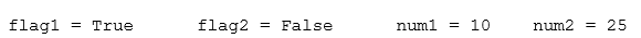 Evaluate the following Python expressions for the variable assignments given. -num1 > num2 and flag1