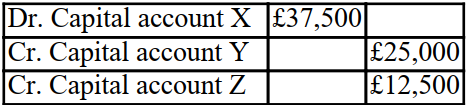 <strong>There are two partners (X and Y) in a partnership and they share profits and losses equally. At the end of the year Y decides to retire and a new partner Z joins. X and Z agree to share profits and losses in the ratio 75%:25%. Goodwill is valued at £50,000. What will the net adjustment for goodwill be to the Partners' capital accounts?</strong> A)   B)   C)   D)   <div style=padding-top: 35px> 