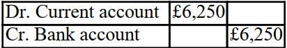 <strong>Stimpy has £100,000 of capital invested in the partnership on 1 January 20X1. He introduced a further £50,000 on 1 July 20X1. The partnership has a year end of 31 December 20X1. The partnership agreement states that interest should be credited to partners at the rate of 5% per annum on capital invested in the partnership. The interest on this drawing for the year to 31 December 20X1 will be Recorded as follows:</strong> A) B) C) D)