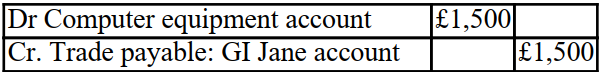 How is the gift of a computer worth £1,500 from GI Jane posted to the financial statement of a club? A)    B)    C)    D)   