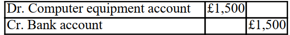 How is the gift of a computer worth £1,500 from GI Jane posted to the financial statement of a club? A)    B)    C)    D)   