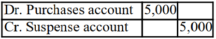 Which of the following postings is most likely to correct the error? The trial balance of Alma Ltd is out by £5,000. The balances are as follows:   A)    B)    C)    D)   