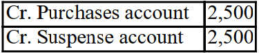 Which of the following postings is most likely to correct the error? The trial balance of Alma Ltd is out by £5,000. The balances are as follows:   A)    B)    C)    D)   