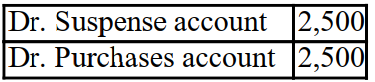 Which of the following postings is most likely to correct the error? The trial balance of Alma Ltd is out by £5,000. The balances are as follows:   A)    B)    C)    D)   