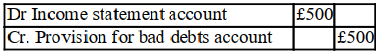 <strong>The entity has trade receivables of £5,000 and a provision for bad debts of £450. The entity wishes to increase its provision to 10% of the trade receivables. The correct procedure would be to:</strong> A) B) C) D)