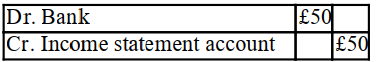 The balance at cost of an asset in the ledger is £500. The balance on the provision for depreciation account of the asset is £400. If the asset is sold for £50 the double entry should be: A) B) C) D)