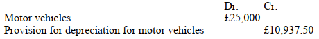 It is company policy to depreciate motor vehicles using a 25% reducing balance method. This year's Depreciation has not yet been adjusted for. What is the balance on the provision for depreciation account after the depreciation adjustment has Been made?  The following is an extract from the trial balance for an entity:   A)  £14,062.50 B)  £14,453.10 C)  £10,546.90 D)  £3,515.60