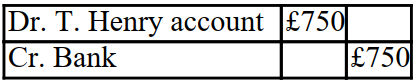 XYZ received an invoice from T. Henry for £1,000, less a 20% trade discount for inventory. The invoice also included terms which stipulated that a cash discount of 5% would be allowed if the invoice was paid within 10 days. The double entry to record the payment within 10 days in the books of XYZ is as follows: A)    B)    C)    D)   