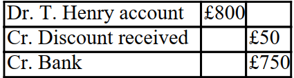 XYZ received an invoice from T. Henry for £1,000, less a 20% trade discount for inventory. The invoice also included terms which stipulated that a cash discount of 5% would be allowed if the invoice was paid within 10 days. The double entry to record the payment within 10 days in the books of XYZ is as follows: A)    B)    C)    D)   