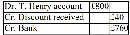 XYZ received an invoice from T. Henry for £1,000, less a 20% trade discount for inventory. The invoice also included terms which stipulated that a cash discount of 5% would be allowed if the invoice was paid within 10 days. The double entry to record the payment within 10 days in the books of XYZ is as follows: A)    B)    C)    D)   